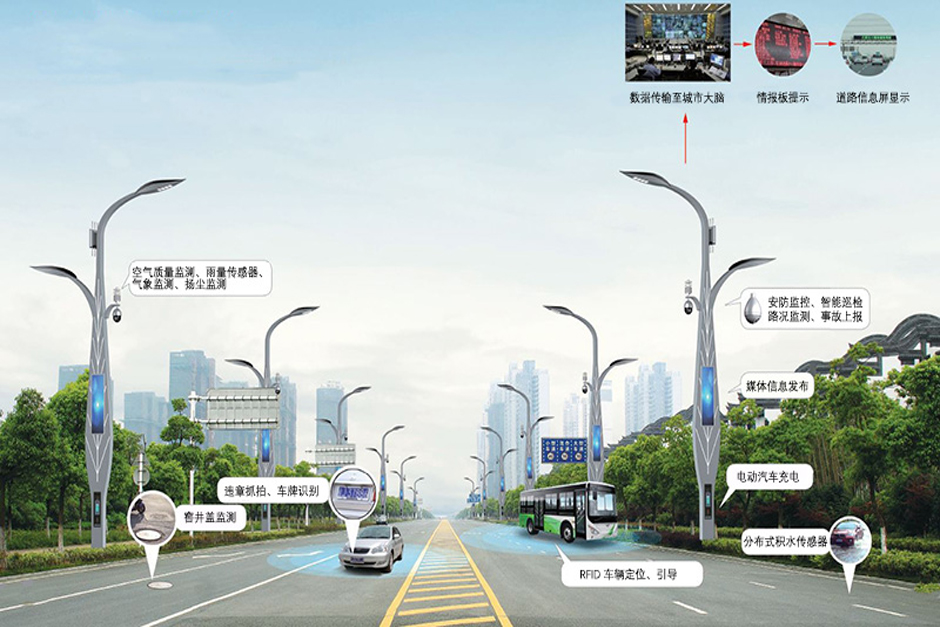 智慧AI路灯杆-智慧城市