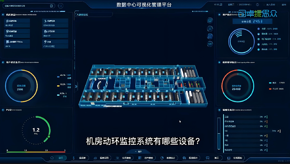 动力环境监控系统